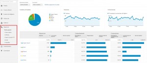 Fuentes de tráfico en Google Analytics :: Google Analytics para principiantes